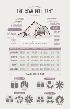 Star Bell Tent -Outdoor Camping Store k164cfe030aa07280122e45cbeaf620bf