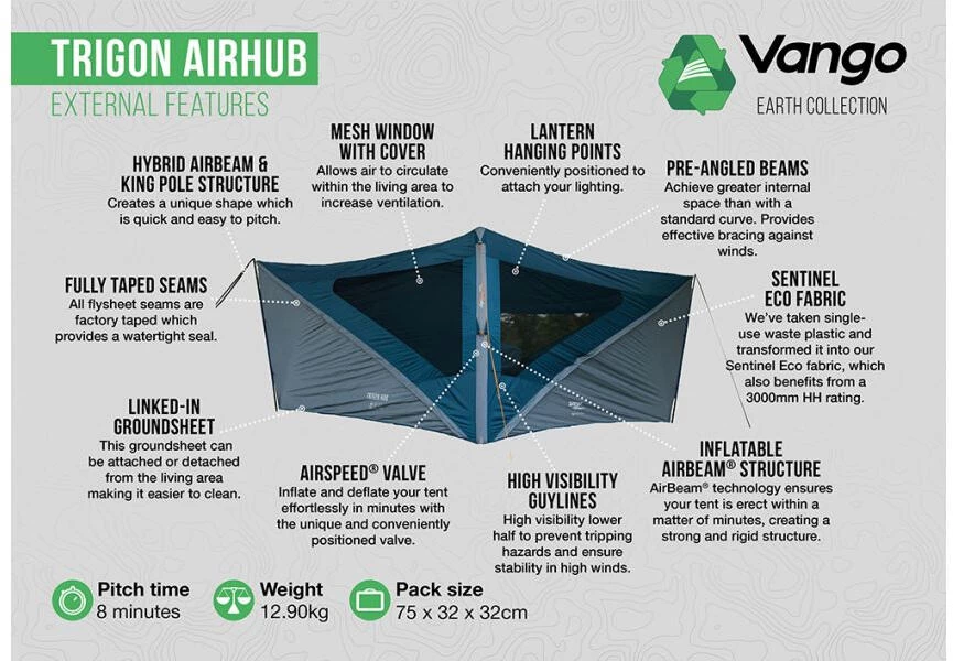Vango Trigon AirHub 4 Vango Trigon AirHub - Image 4