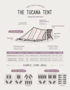 Tucana Tent FIRE Canvas 320 -Outdoor Camping Store k7638756fc034c8969594e79c48ff8bcb