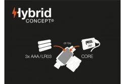 Petzl Actik Core Rechargeable Headtorch -Outdoor Camping Store k89d5565bf01ec009520bb1a638febc7d