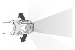 Petzl Actik Core Rechargeable Headtorch -Outdoor Camping Store k8c22e156f543766f065e3267a9e88c0d