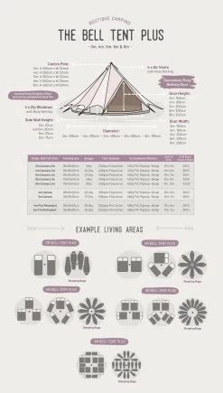 Bell Tent -Outdoor Camping Store kc0cf64027d229018d28be549307cf93b