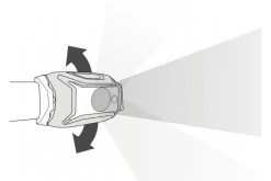 Petzl Tikka Headtorch Headlamp Lighting Compact Outdoor Camping Hiking [Yellow] -Outdoor Camping Store kc58267bbb3b3e05d9063ee99ea39021c 1