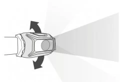 Petzl Tikkina Headtorch 300 Lumens Headlamp Light [Red] -Outdoor Camping Store kc7726ba7897c51f28ec15a90e7c18b3f