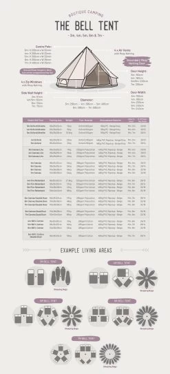 Bell Tent -Outdoor Camping Store kd5cb3680c6fa571a296e22078809f784