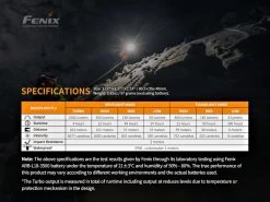 Fenix HM65R 1400 Lumen Rechargeable Headlamp -Outdoor Camping Store kfca3edc6e8595376ecf2eb351f6a7893